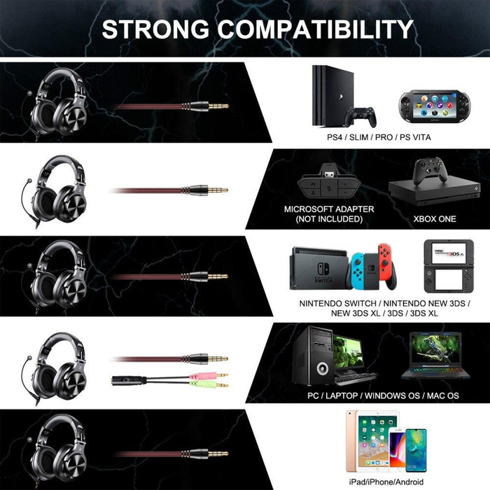 Fusion A71 Gaming Headset (Compatible With PC, PS5, PS4, Xbox Series X/S, Xbox One & More) - Shopsta EU