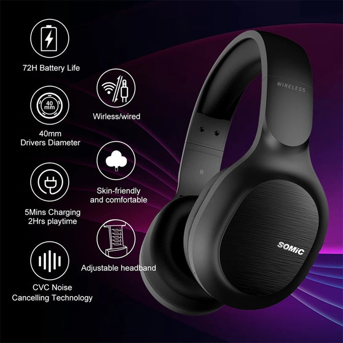 SOMIC M Series Wireless Bluetooth Headphones with CVC 8.0 Noise Cancelling Technology - Shopsta EU